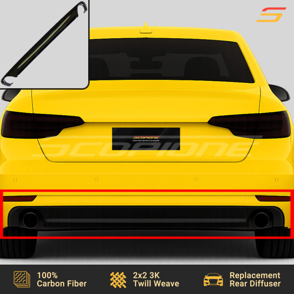 Scopione carbon fiber rear diffuser installed on Audi A4 B9 S-Line with dual exhaust