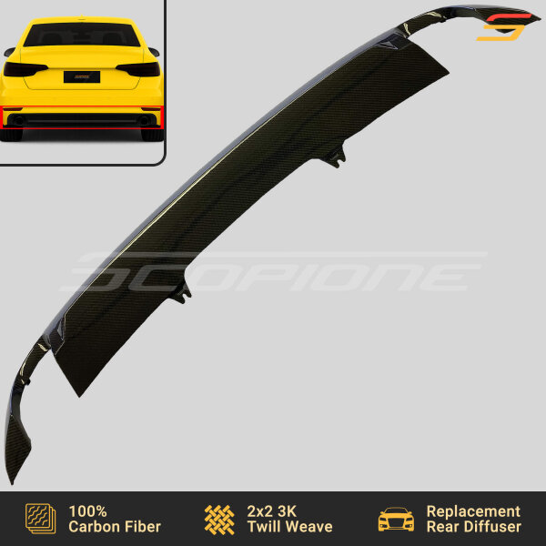Bottom-facing view of Scopione carbon fiber rear diffuser for Audi A4 B9 dual exhaust