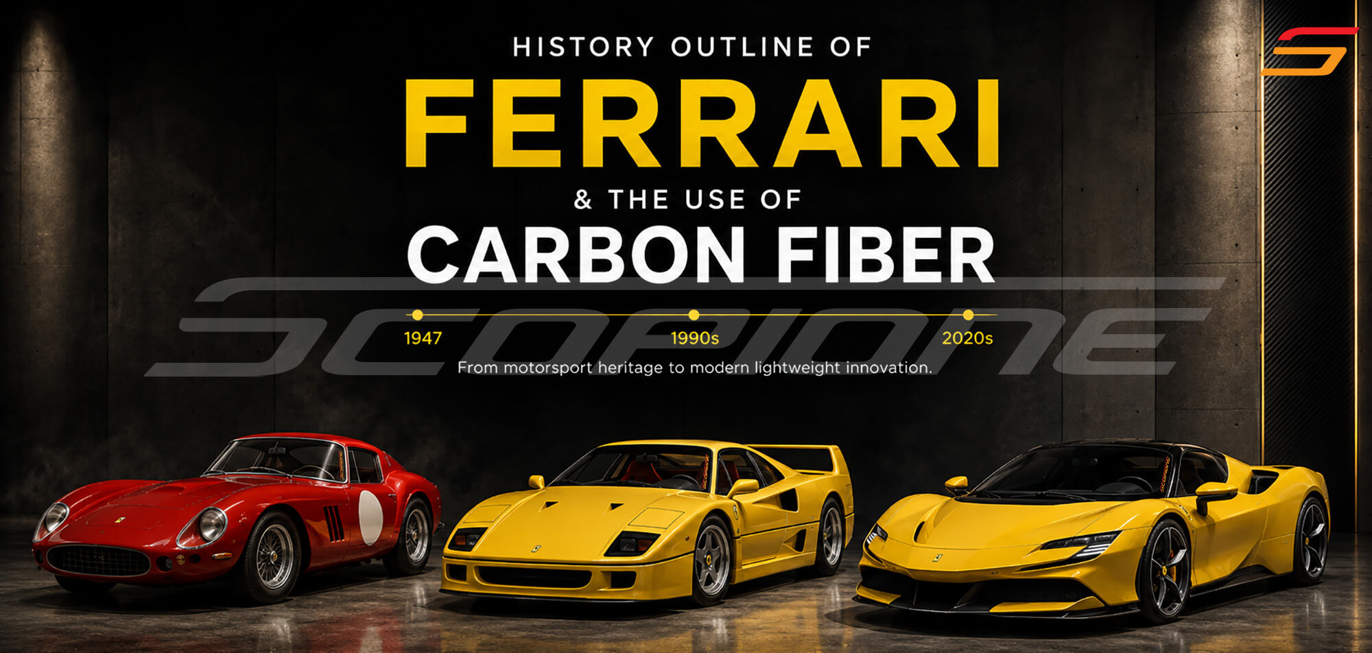 Ferrari from motorsport heritage to modern lightweight innovation – 250 GT, F40 and SF90