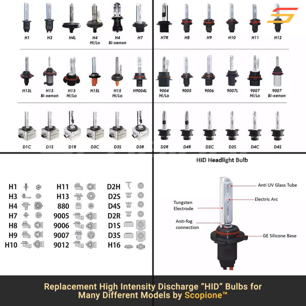 Replacement HID Xenon Headlights Light Bulbs - D2R D2S D4R D4S - 3000K-30000K - Image 5