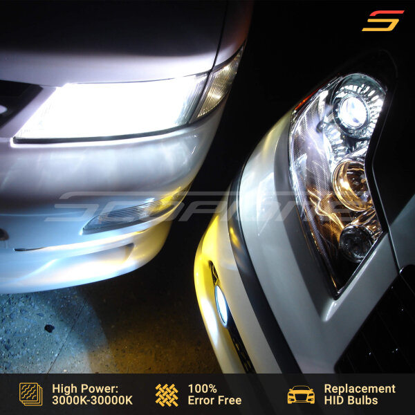 Replacement HID Xenon Headlights Light Bulbs - D2R D2S D4R D4S - 3000K-30000K - Image 8