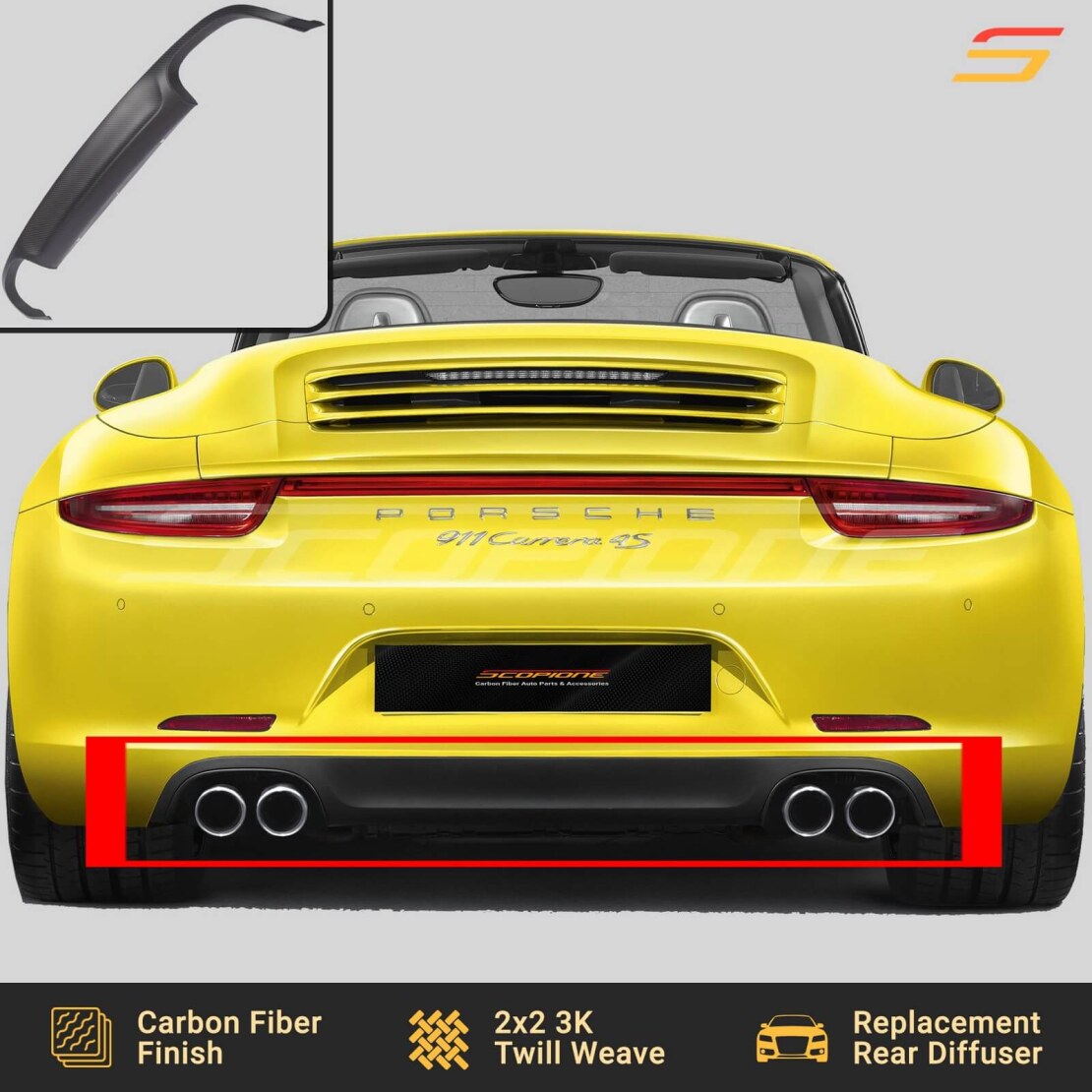 Scopione Matte Carbon Fiber Rear Bumper Diffuser Valance for Porsche