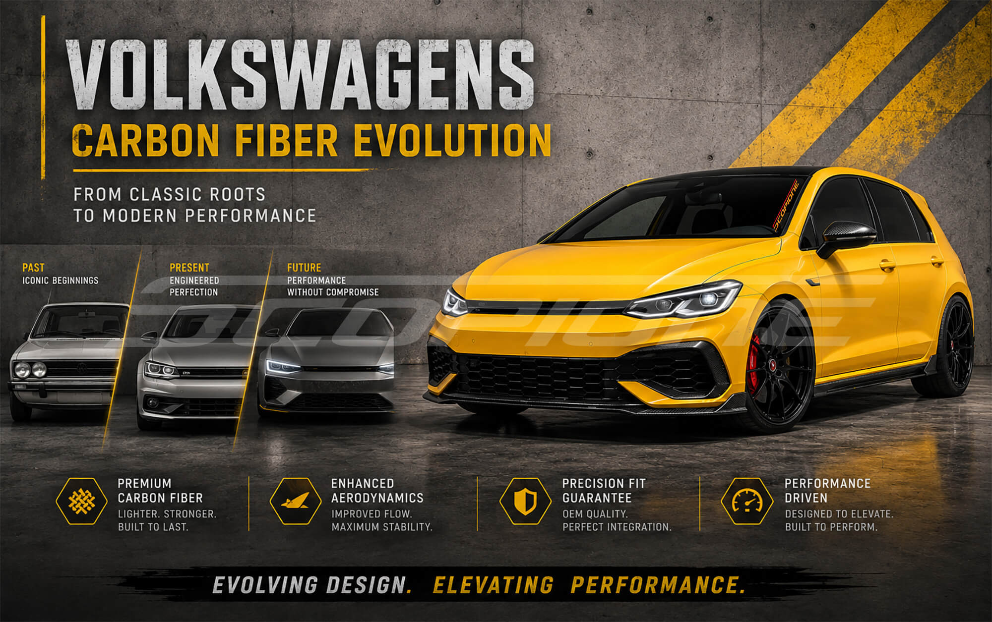 Volkswagen’s carbon fiber evolution – from classic roots to modern performance, with a yellow Golf R