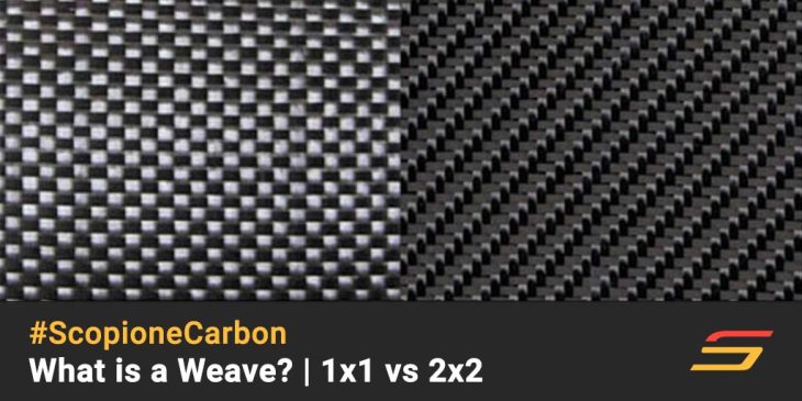 Flexible sheet of kevlar-carbon fiber 1x1 (Color Black and Yellow)